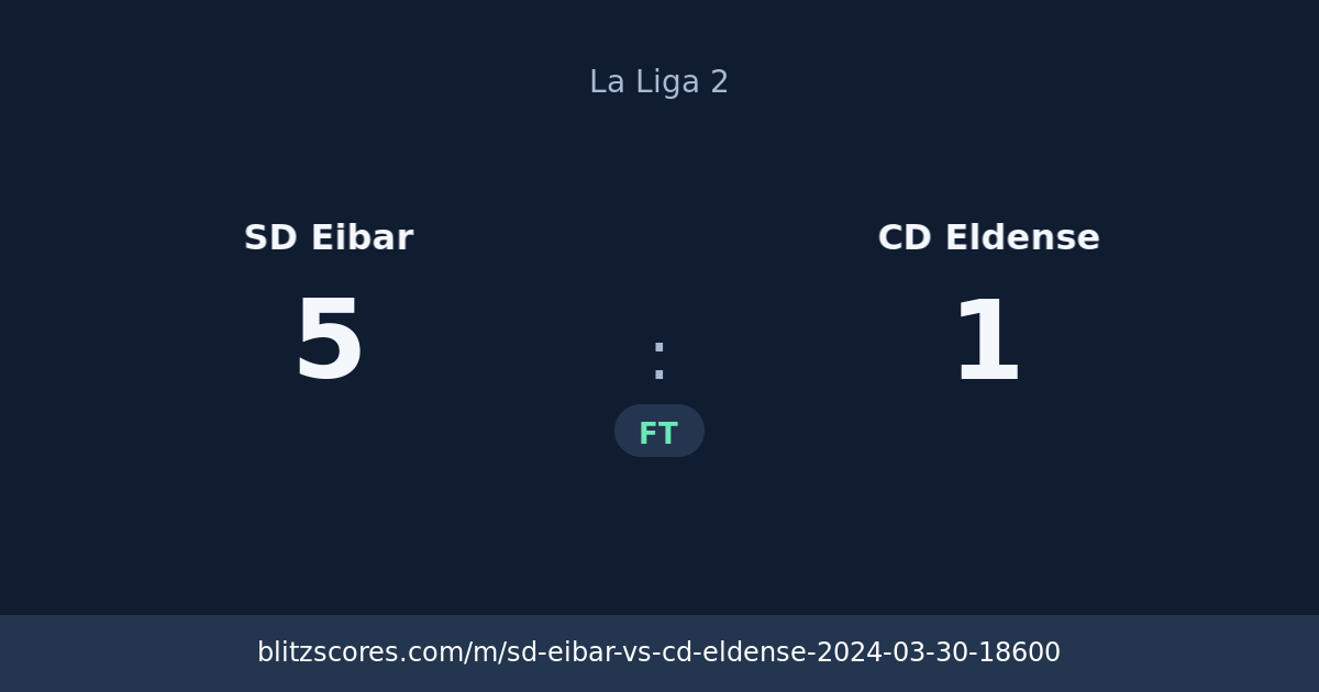 SD Eibar vs CD Eldense score card