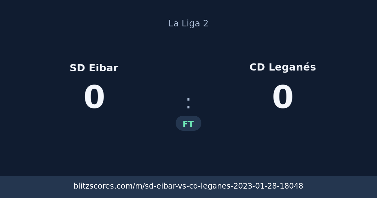 SD Eibar vs CD Leganés score card