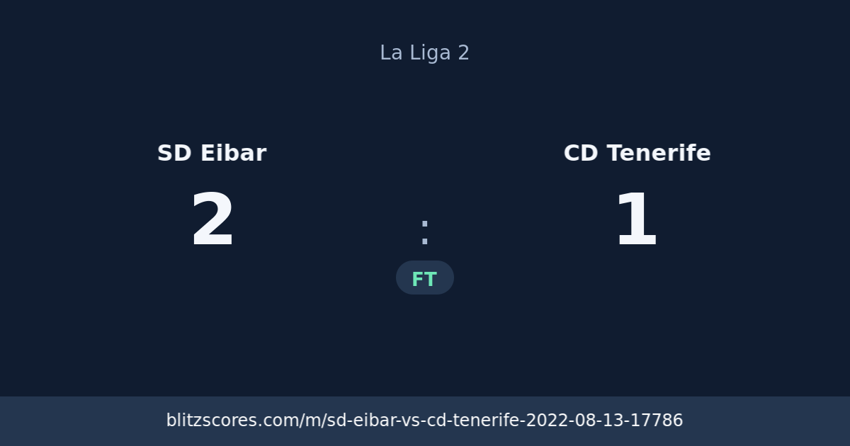 SD Eibar vs CD Tenerife score card