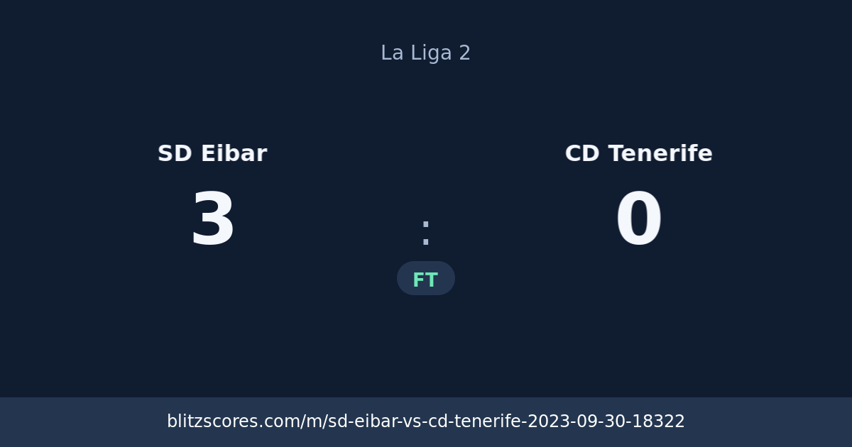 SD Eibar vs CD Tenerife score card
