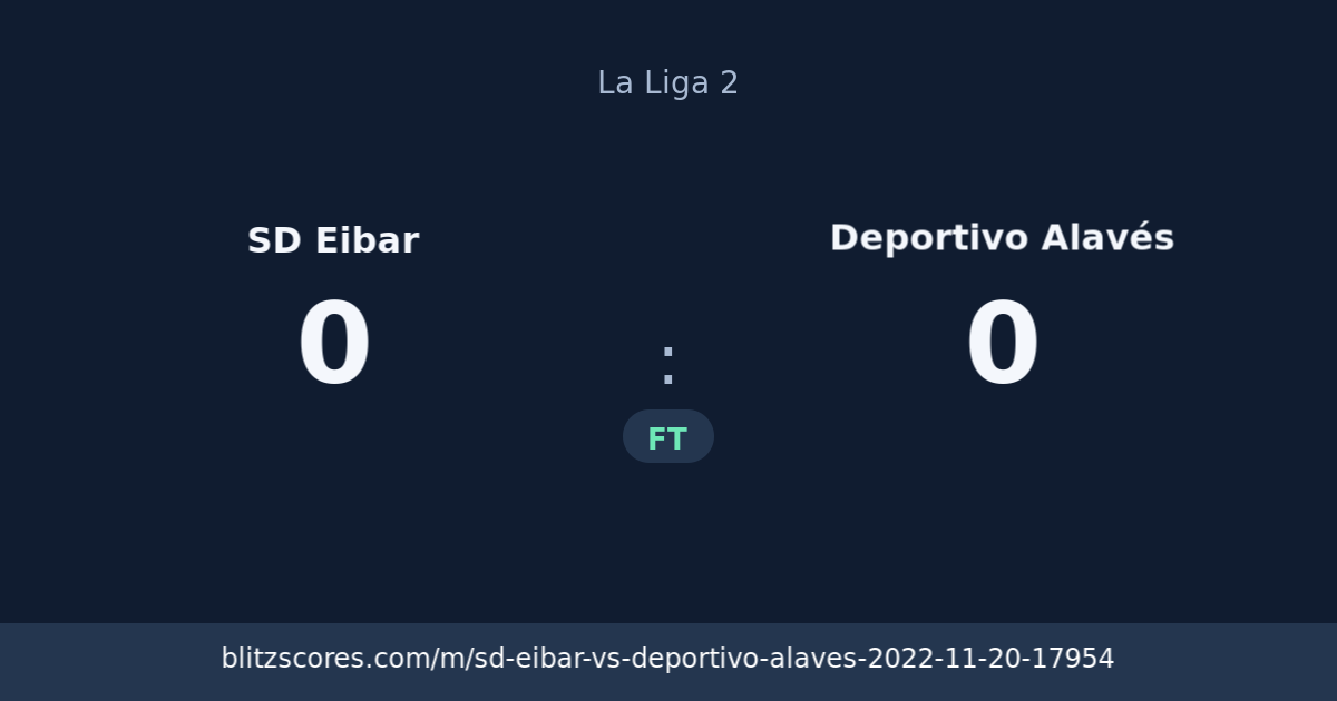 SD Eibar vs Deportivo Alavés score card