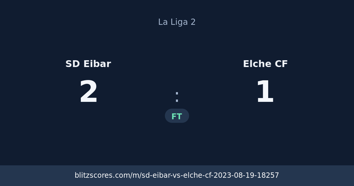 SD Eibar vs Elche CF score card