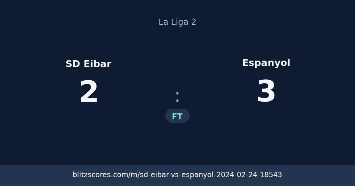 SD Eibar vs Espanyol score card