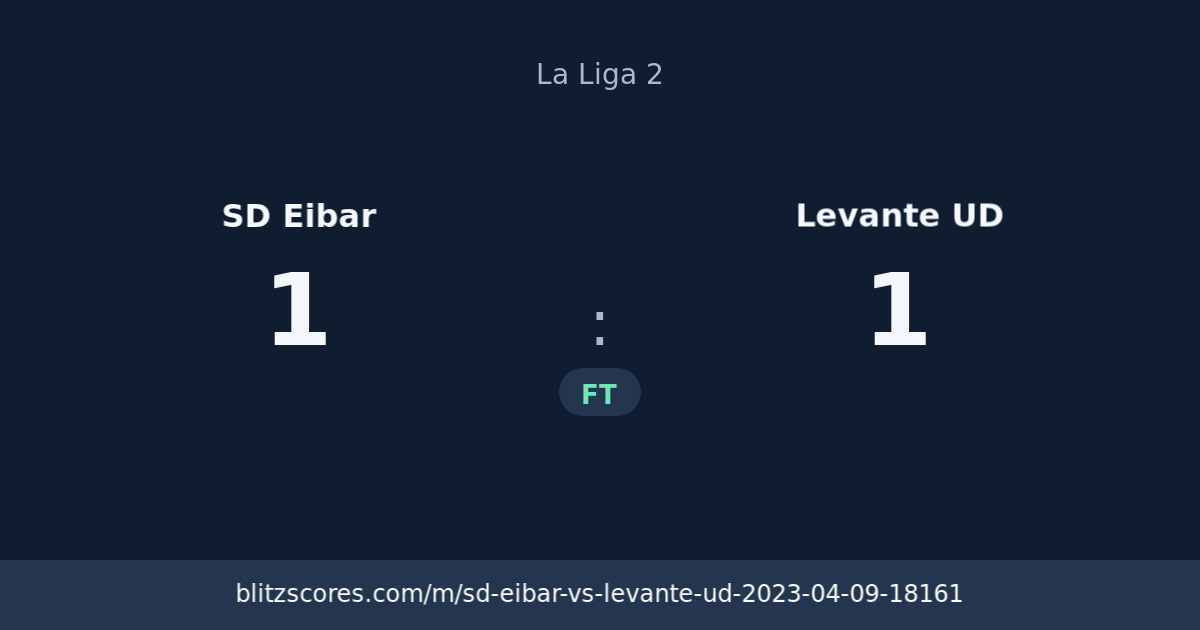 SD Eibar vs Levante UD score card