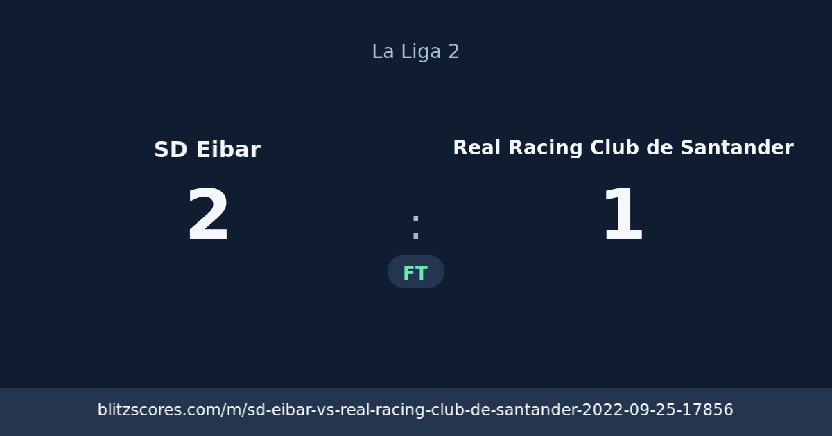 SD Eibar vs Real Racing Club de Santander score card