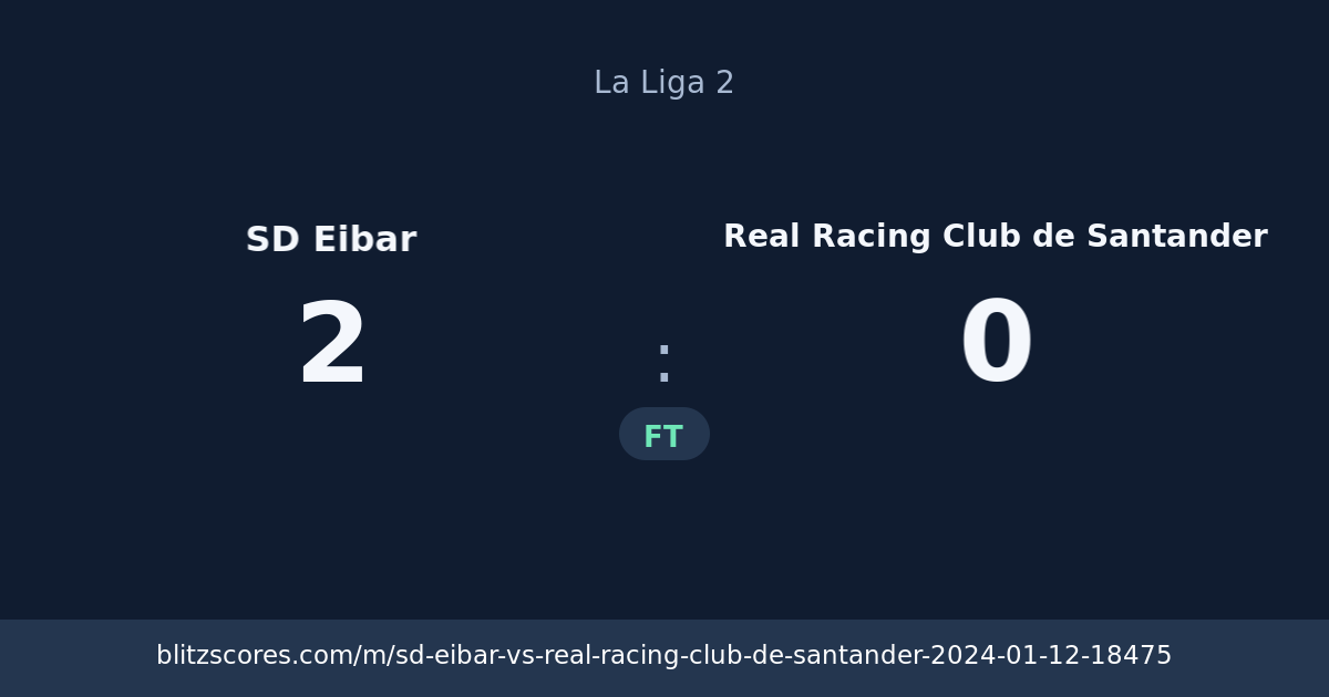 SD Eibar vs Real Racing Club de Santander score card