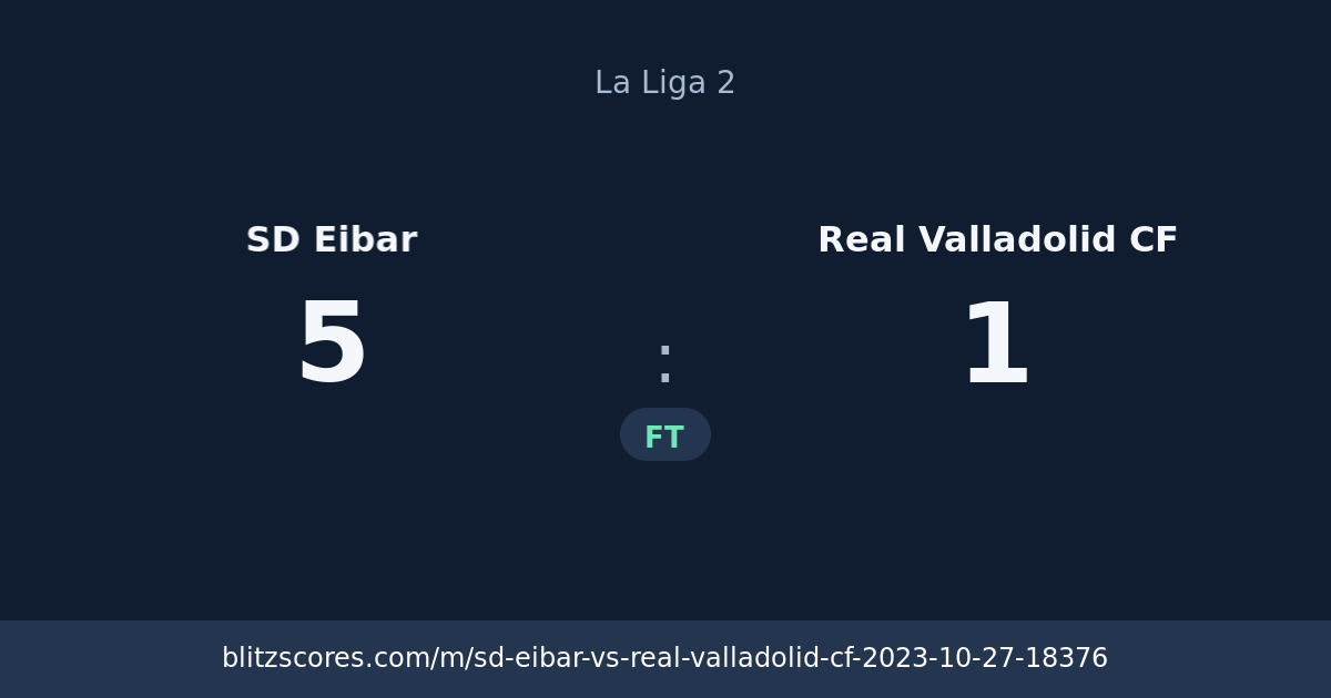 SD Eibar vs Real Valladolid CF score card