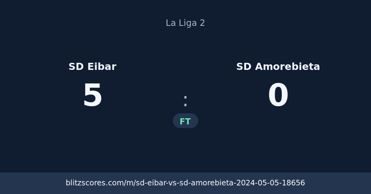 SD Eibar vs SD Amorebieta score card