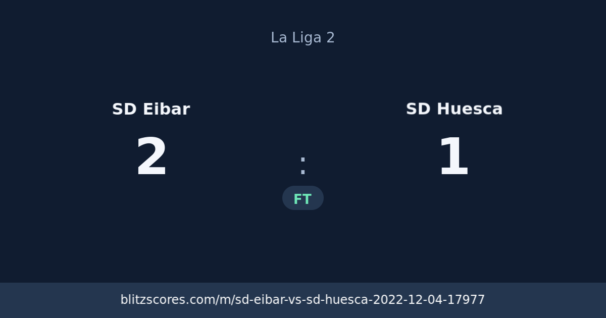 SD Eibar vs SD Huesca score card