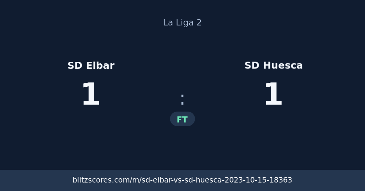 SD Eibar vs SD Huesca score card