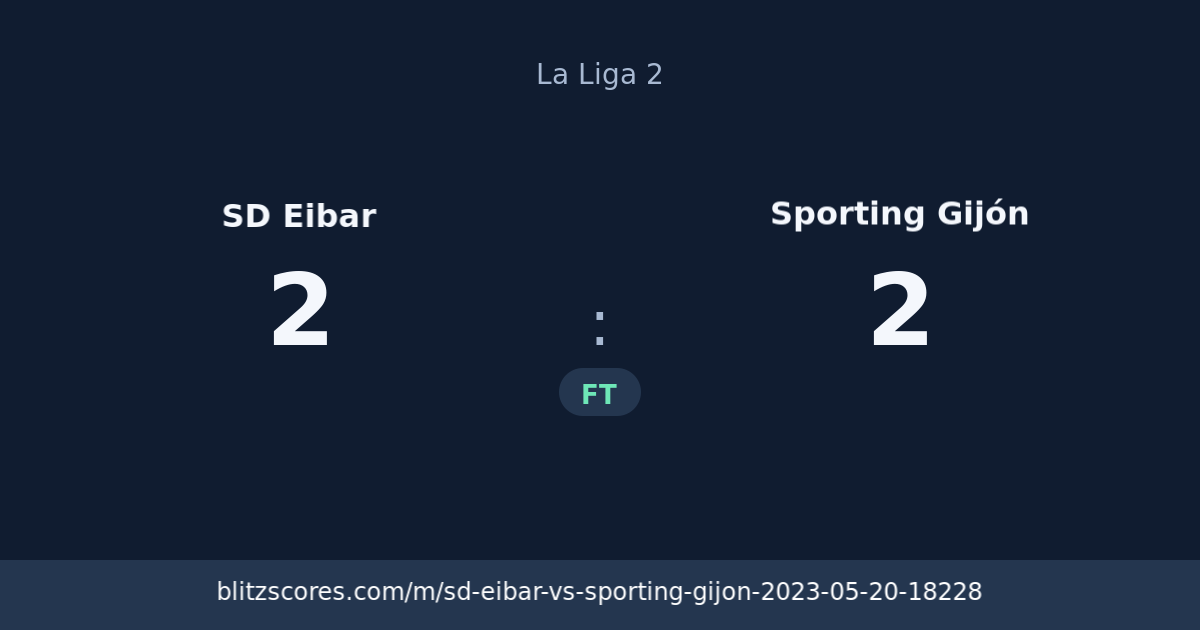 SD Eibar vs Sporting Gijón score card