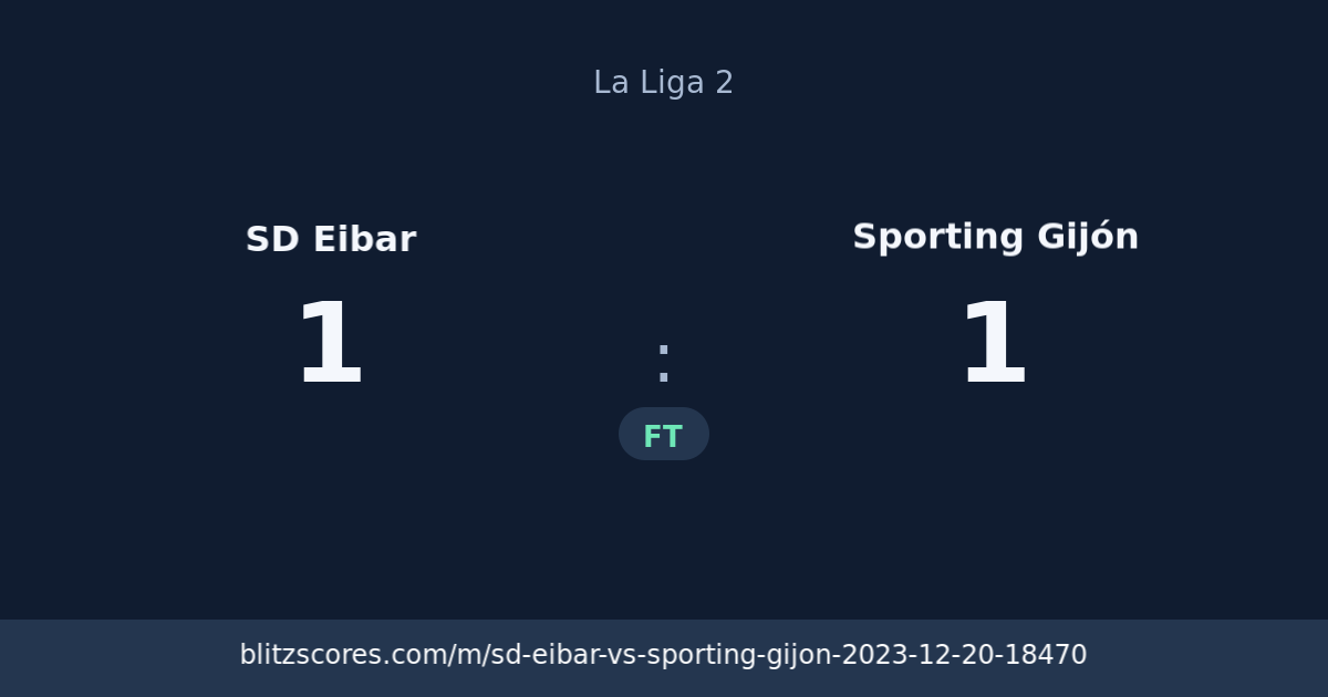 SD Eibar vs Sporting Gijón score card