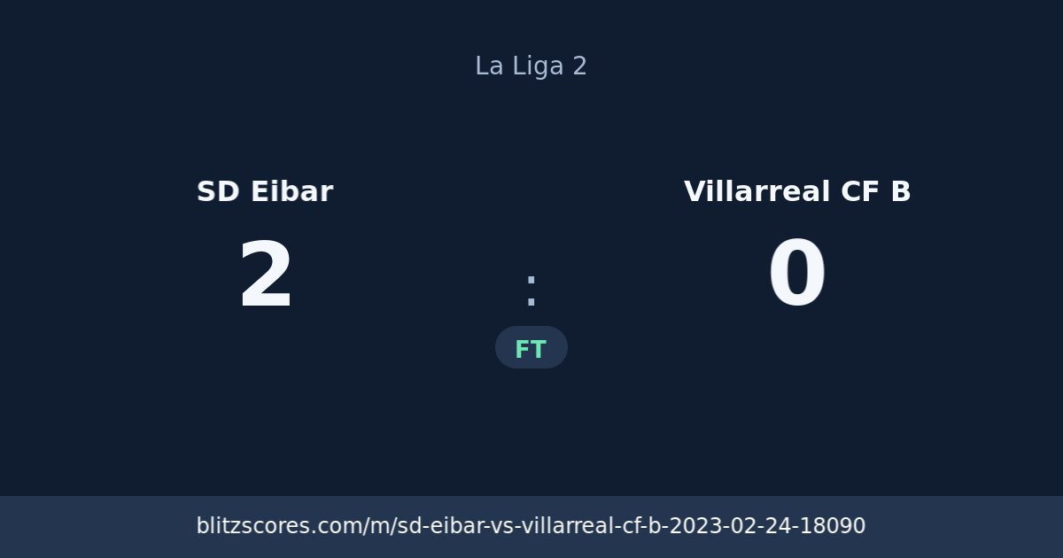 SD Eibar vs Villarreal CF B score card