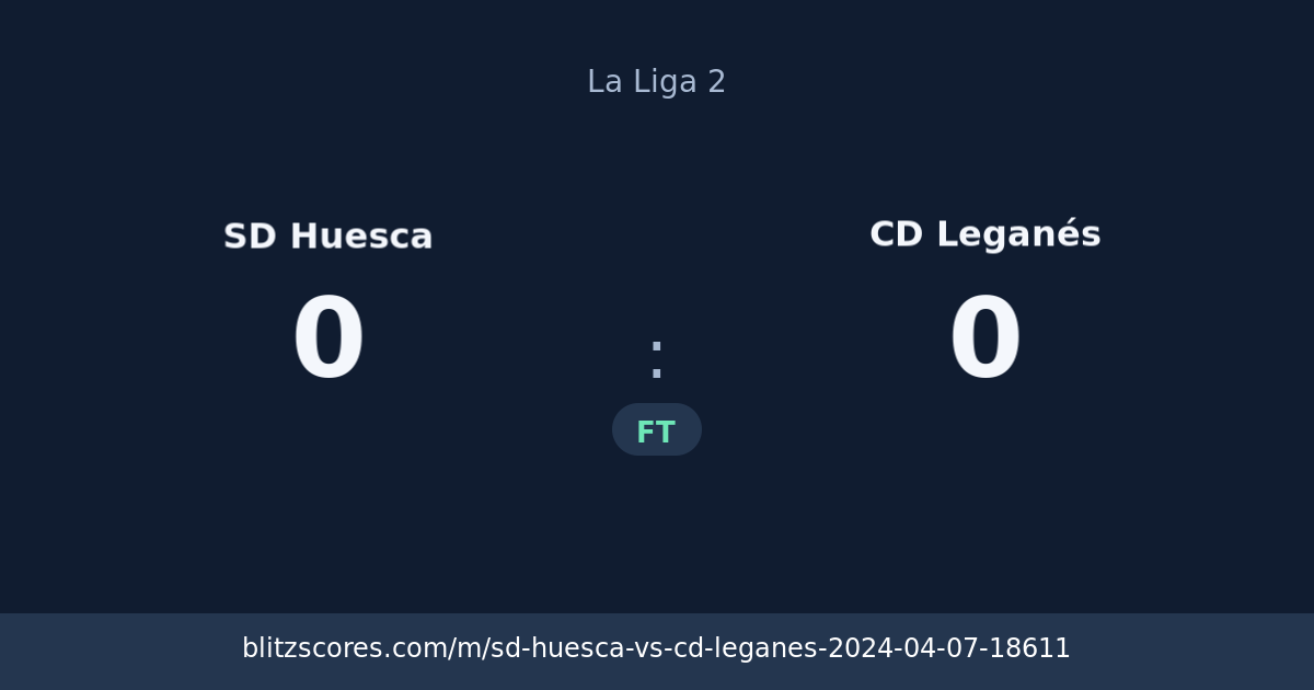 SD Huesca vs CD Leganés score card