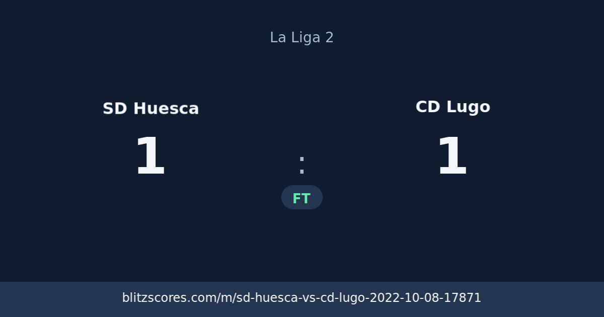 SD Huesca vs CD Lugo score card