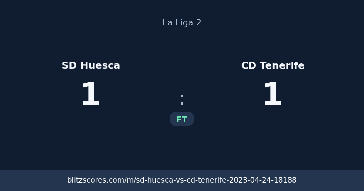 SD Huesca vs CD Tenerife score card