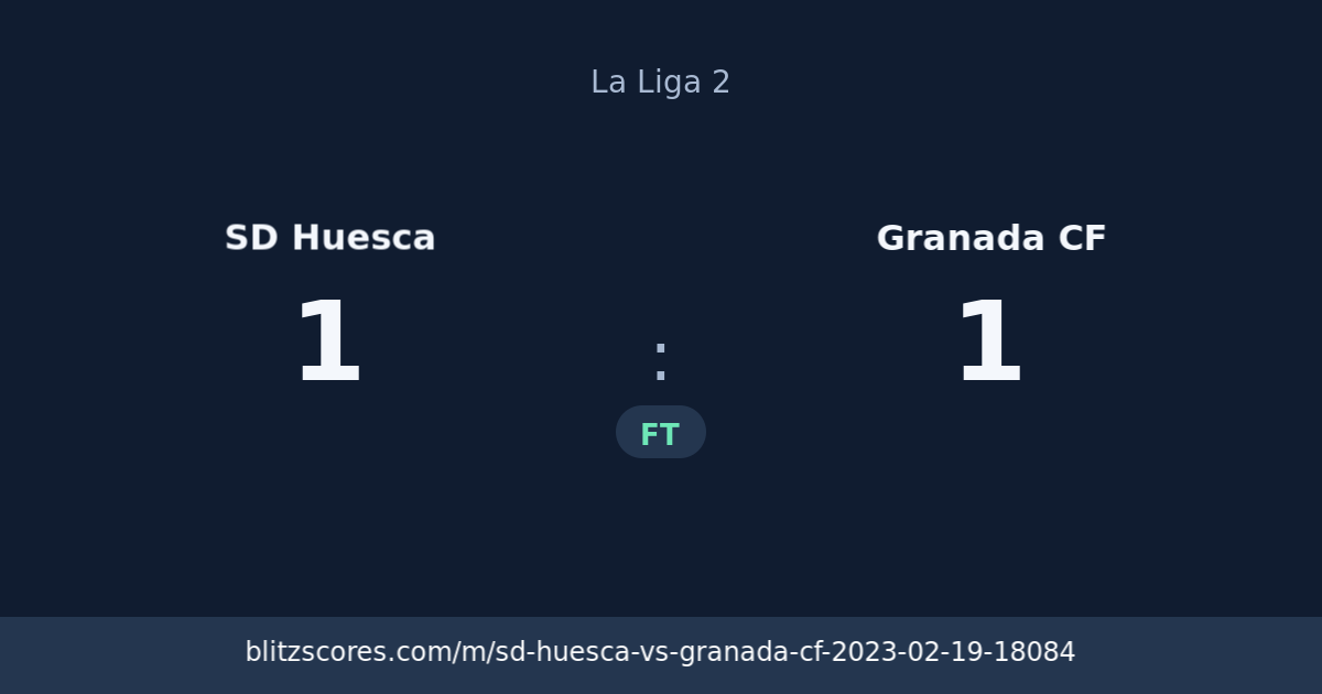 SD Huesca vs Granada CF score card