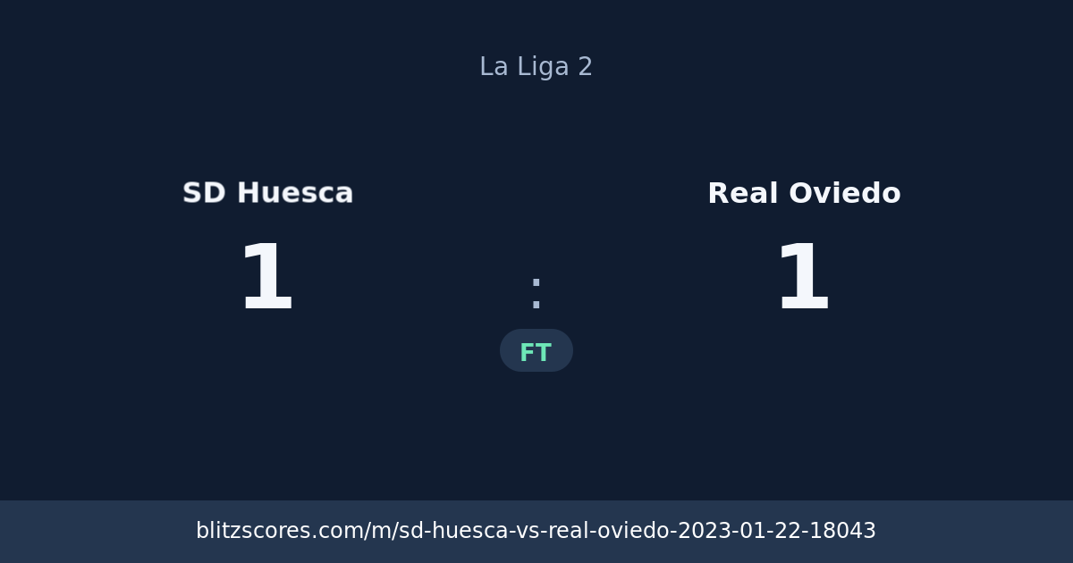 SD Huesca vs Real Oviedo score card