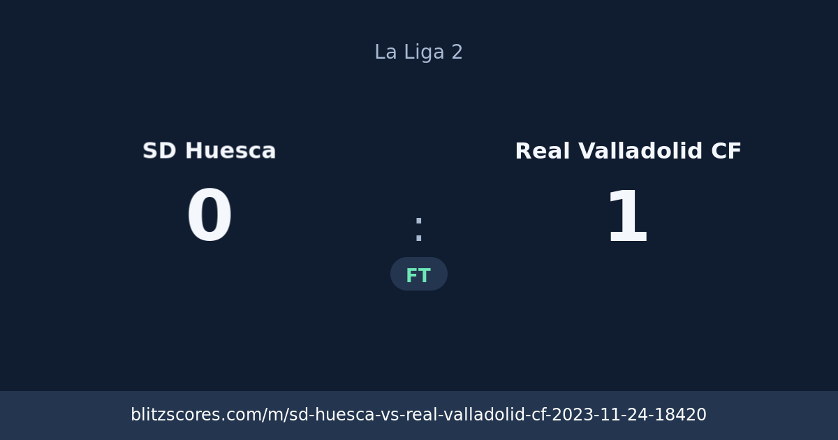 SD Huesca vs Real Valladolid CF score card