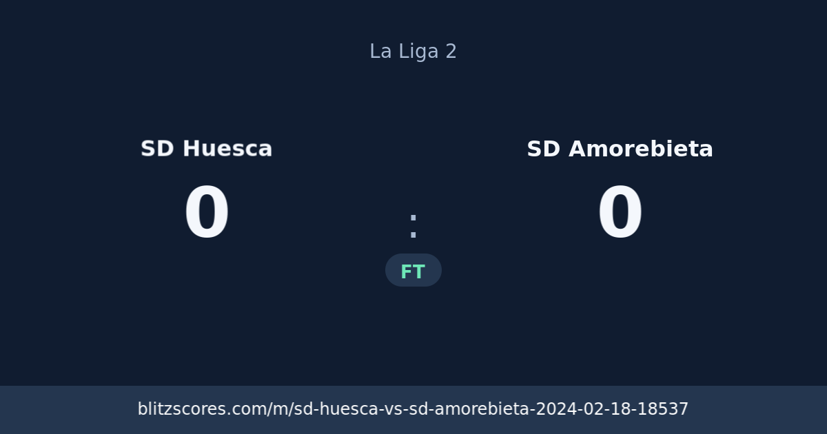 SD Huesca vs SD Amorebieta score card