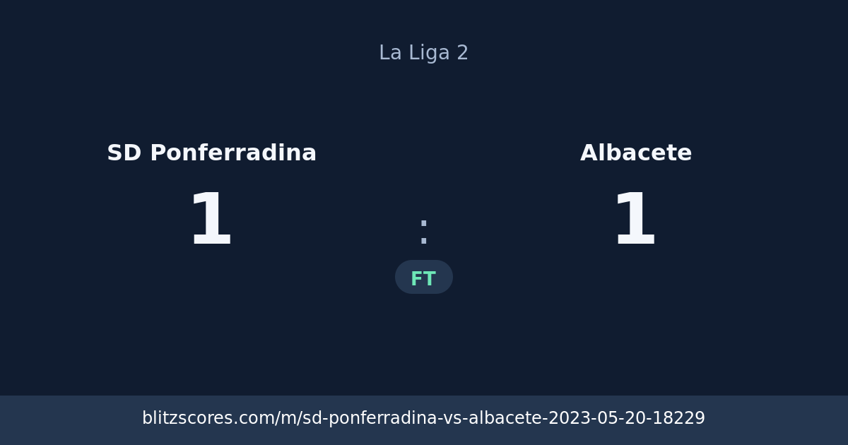 SD Ponferradina vs Albacete score card