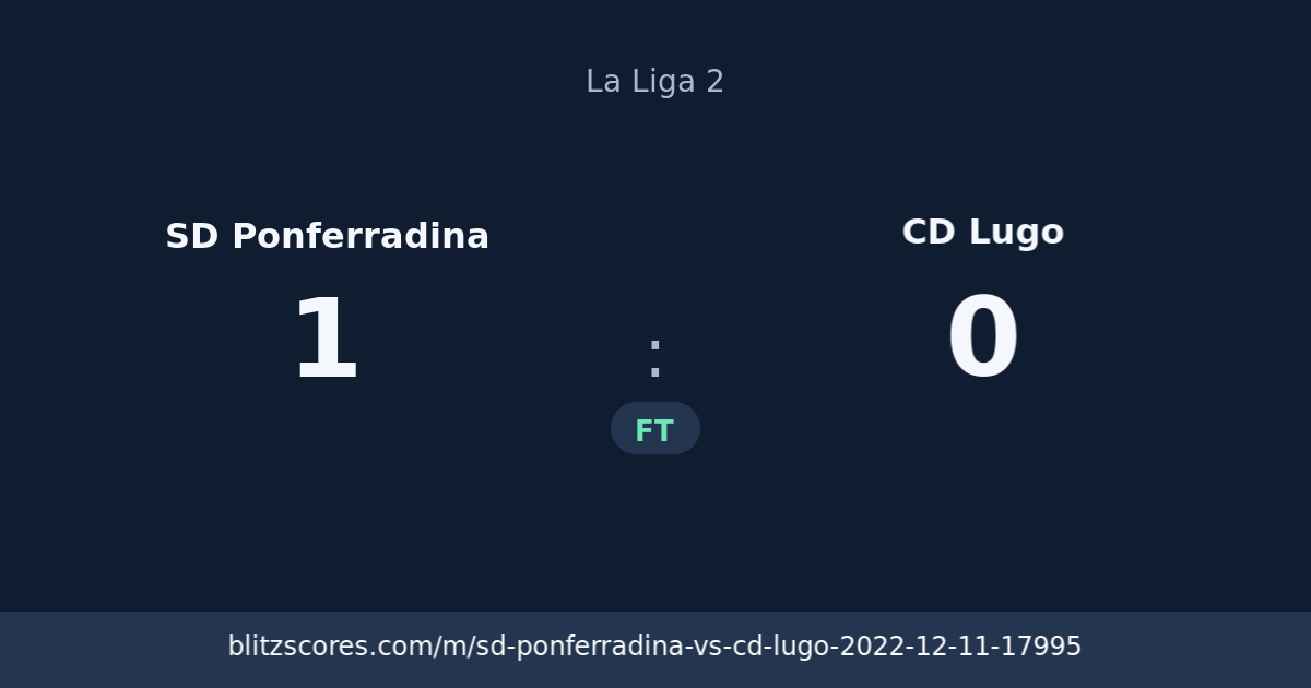 SD Ponferradina vs CD Lugo score card