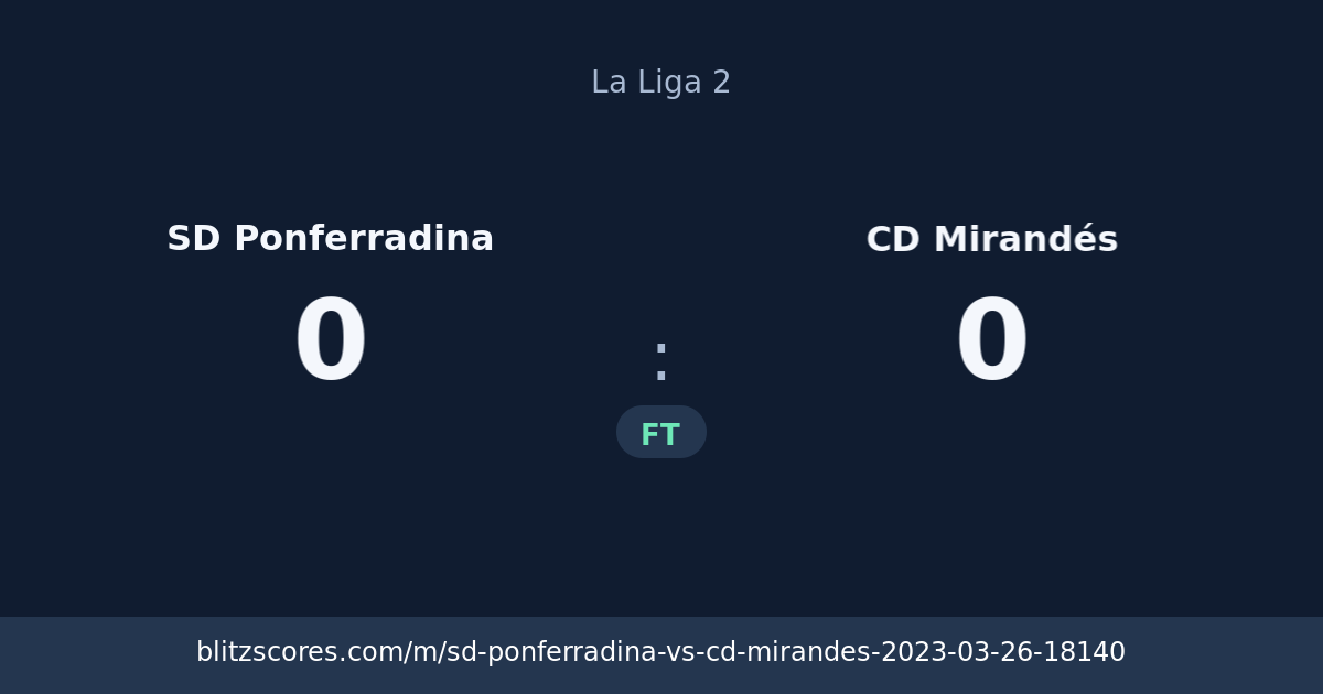 SD Ponferradina vs CD Mirandés score card