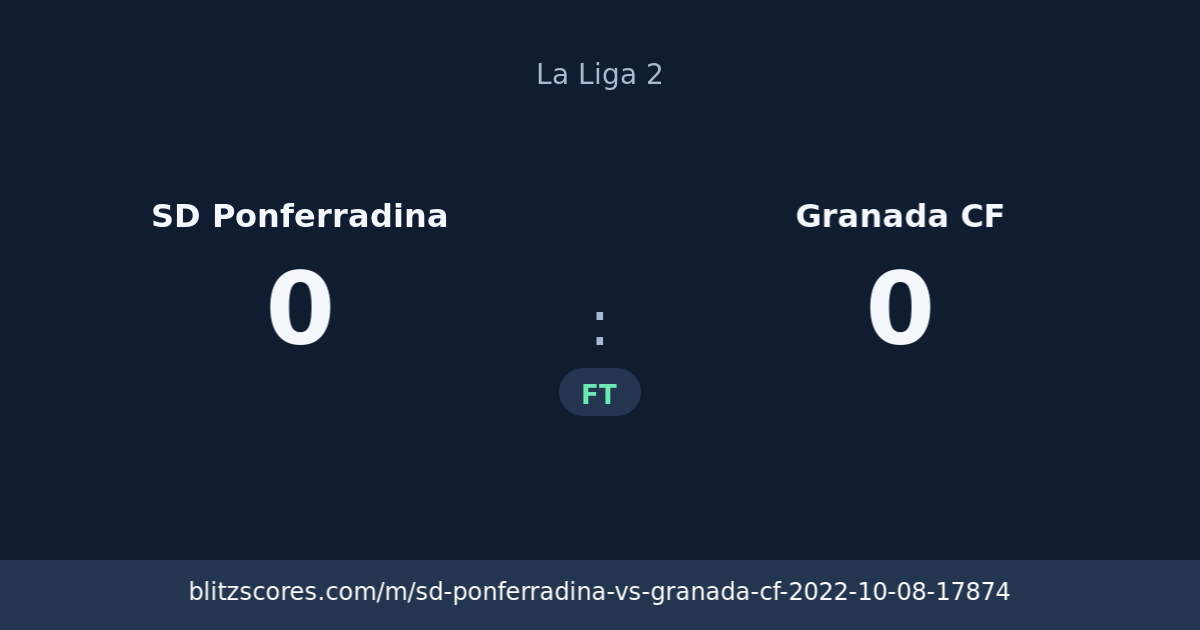 SD Ponferradina vs Granada CF score card