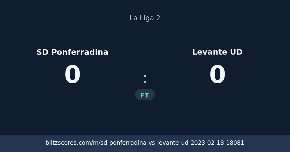 SD Ponferradina vs Levante UD score card