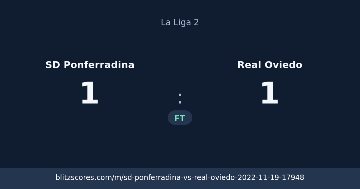 SD Ponferradina vs Real Oviedo score card