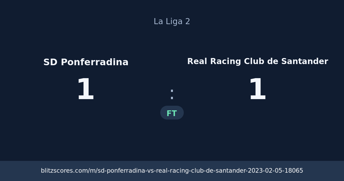 SD Ponferradina vs Real Racing Club de Santander score card