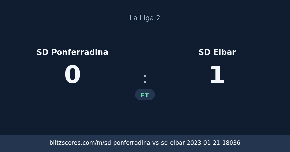 SD Ponferradina vs SD Eibar score card
