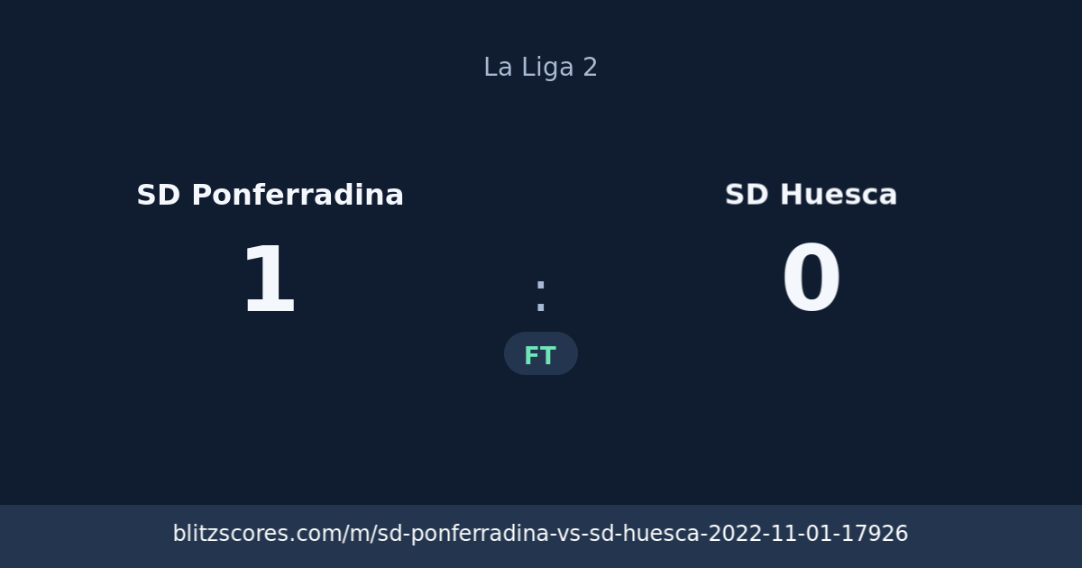 SD Ponferradina vs SD Huesca score card