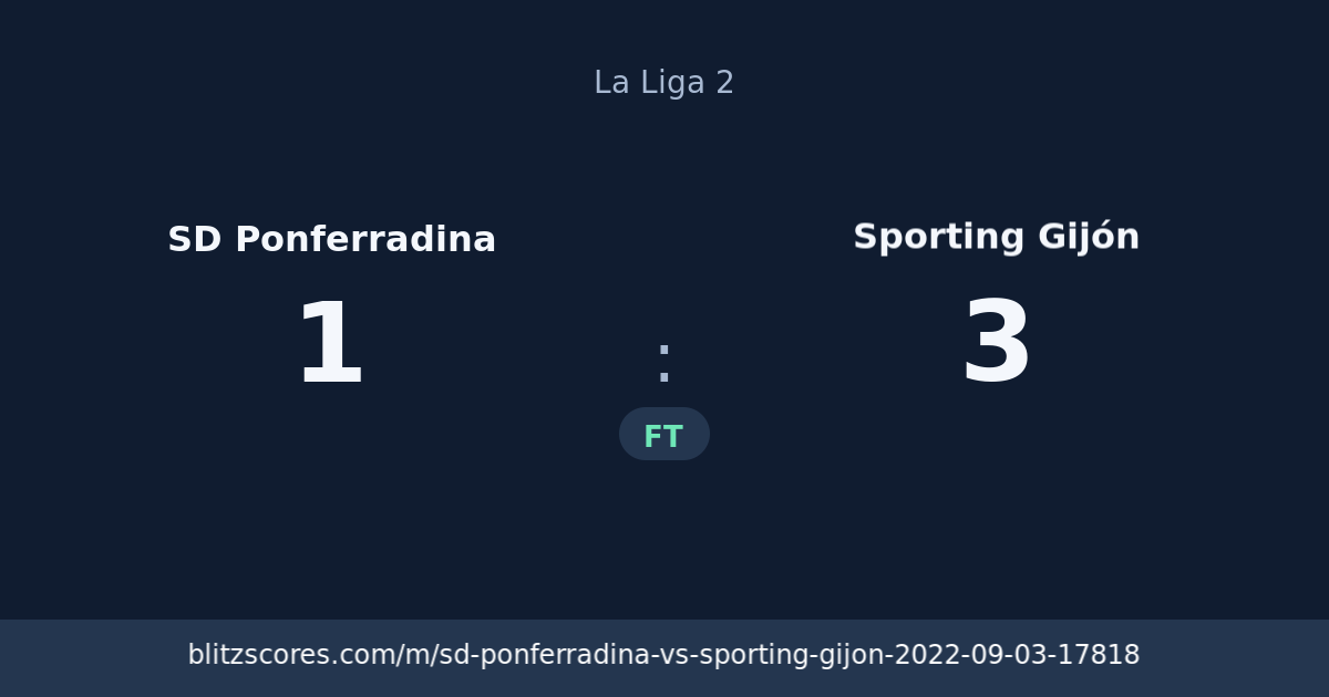 SD Ponferradina vs Sporting Gijón score card