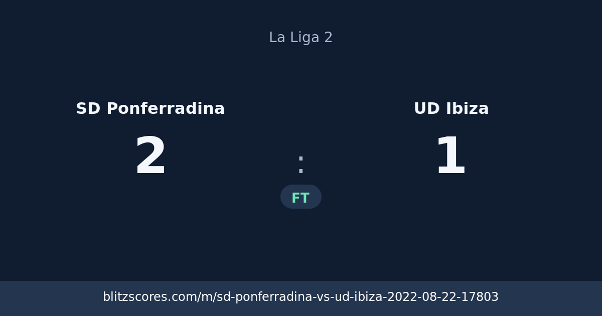 SD Ponferradina vs UD Ibiza score card