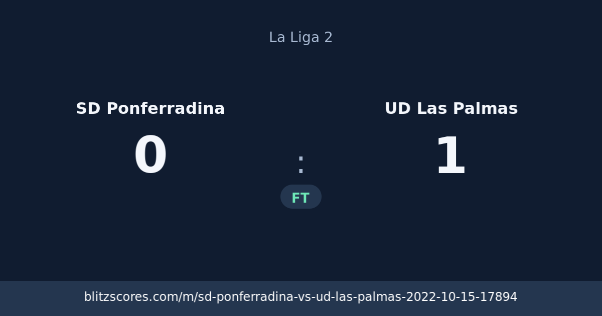 SD Ponferradina vs UD Las Palmas score card
