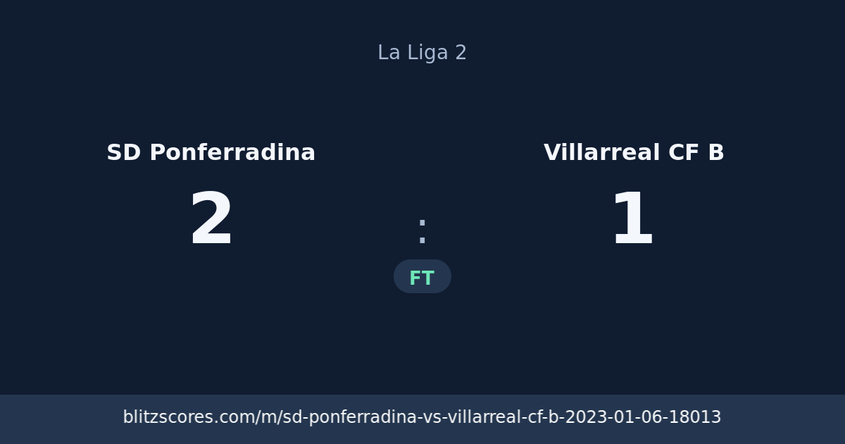 SD Ponferradina vs Villarreal CF B score card