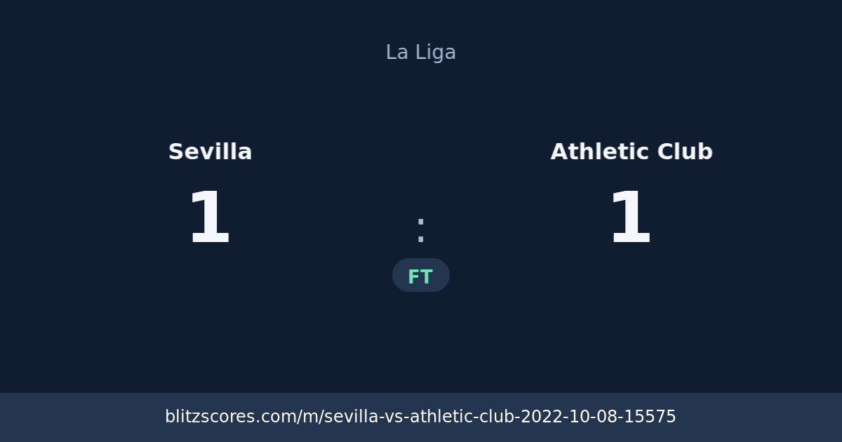 Sevilla vs Athletic Club score card