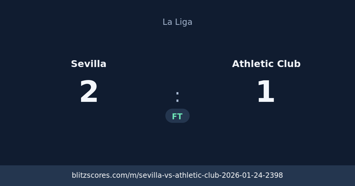 Sevilla vs Athletic Club score card