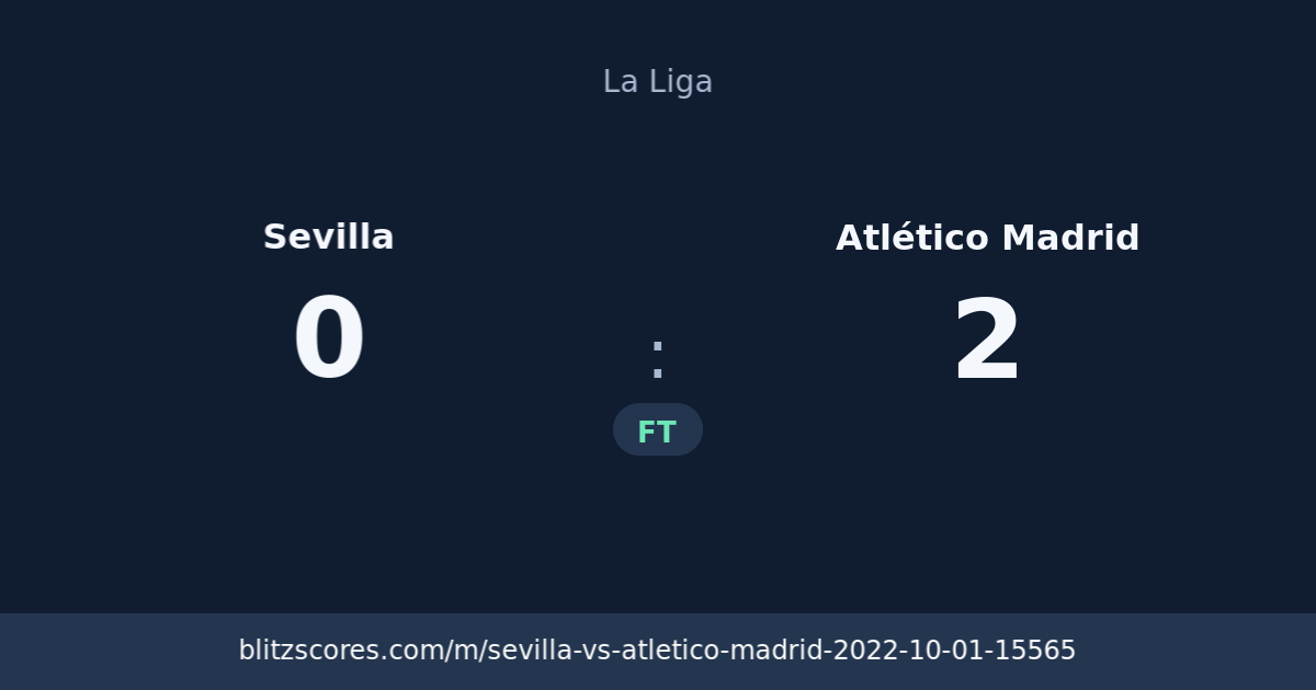 Sevilla vs Atlético Madrid score card