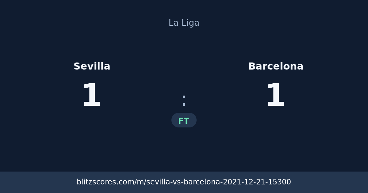 Sevilla vs Barcelona score card