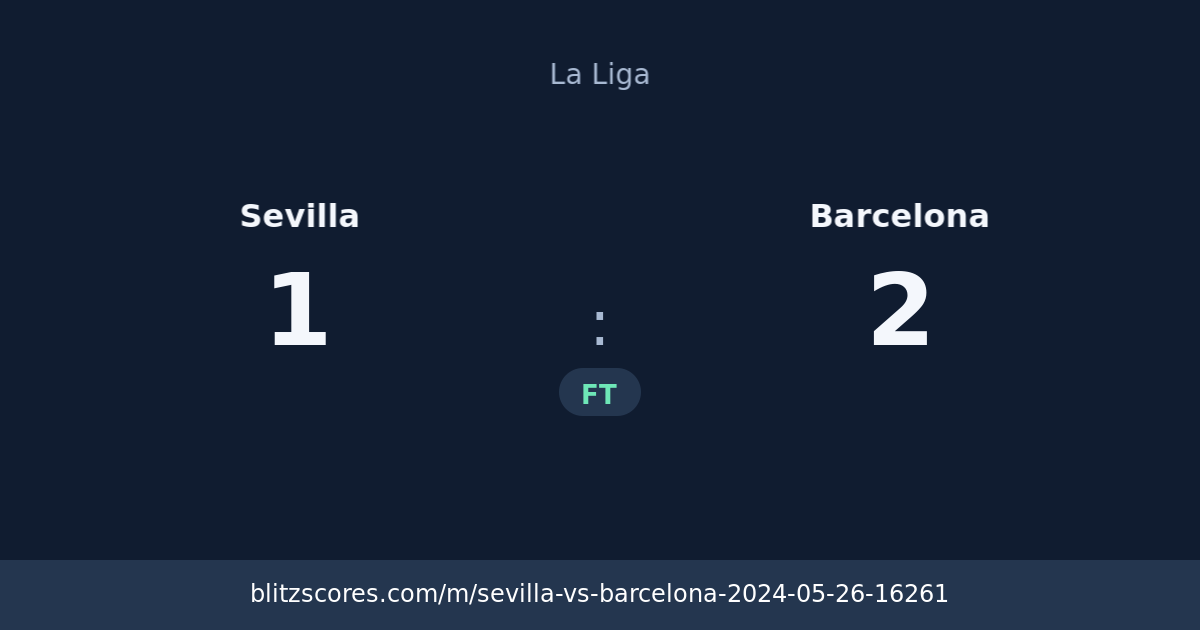Sevilla vs Barcelona score card
