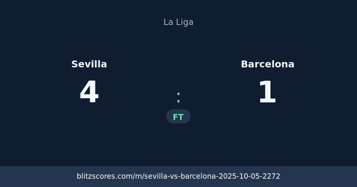 Sevilla vs Barcelona score card