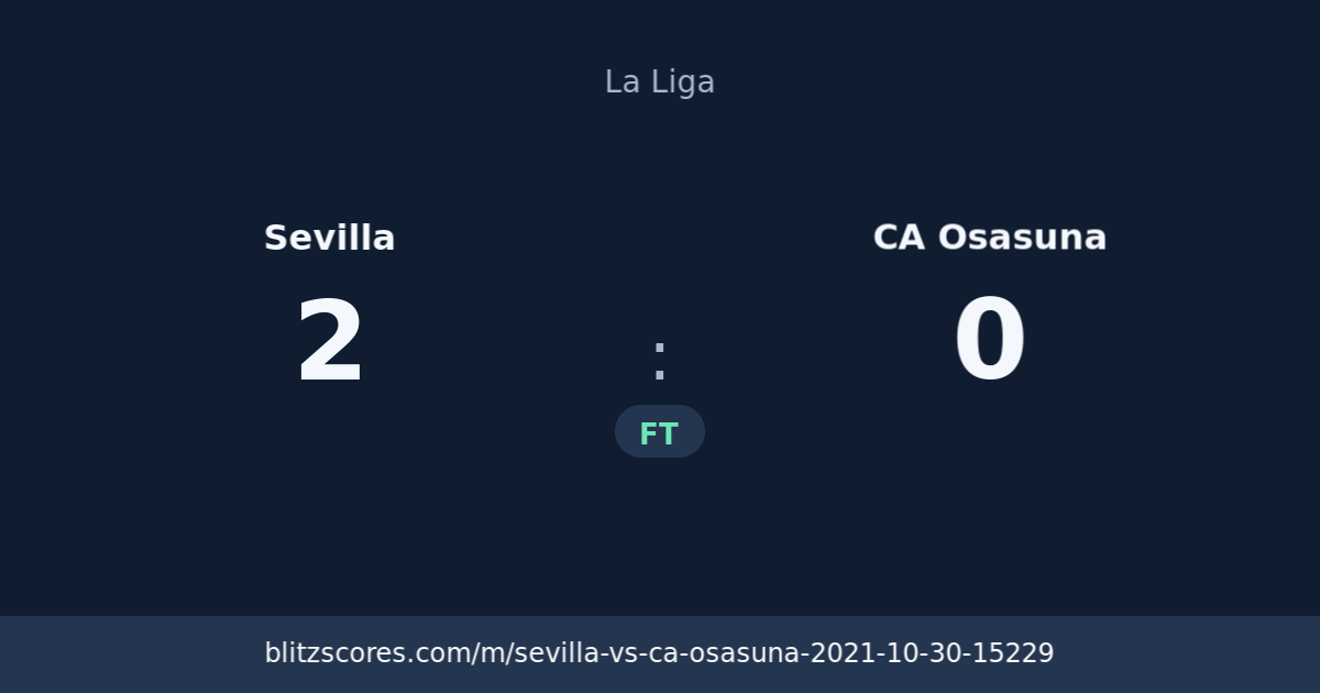 Sevilla vs CA Osasuna score card