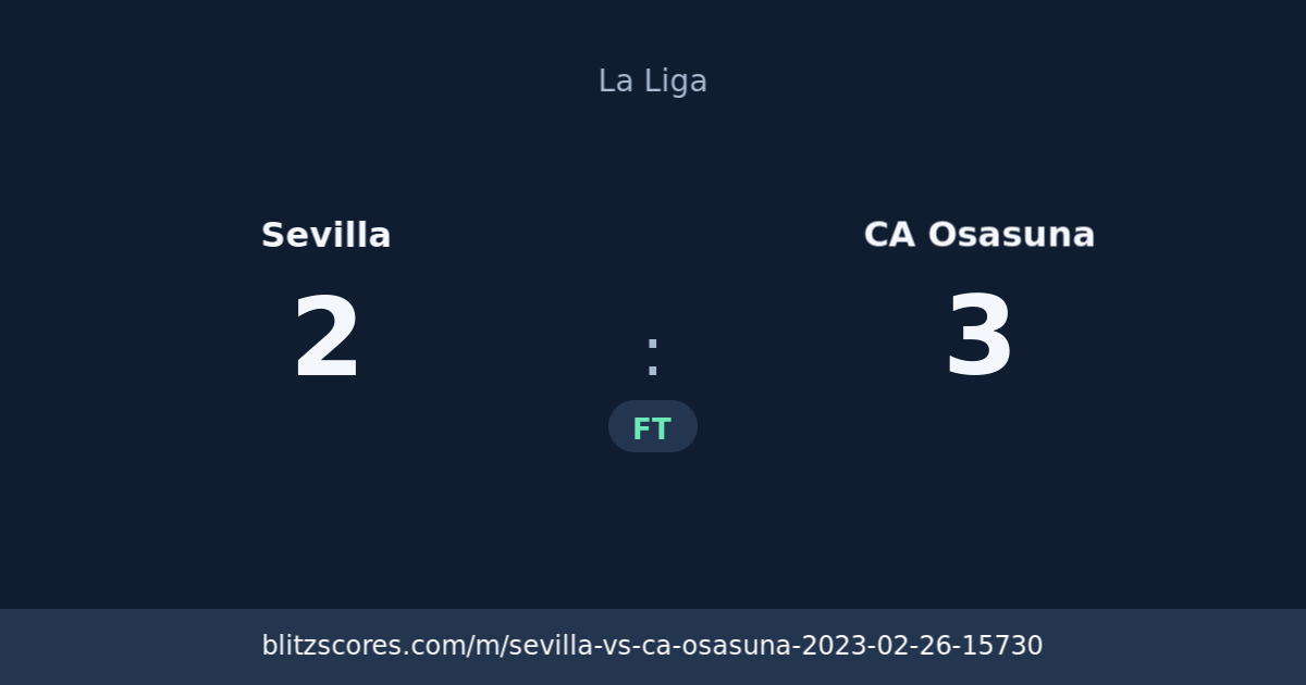 Sevilla vs CA Osasuna score card
