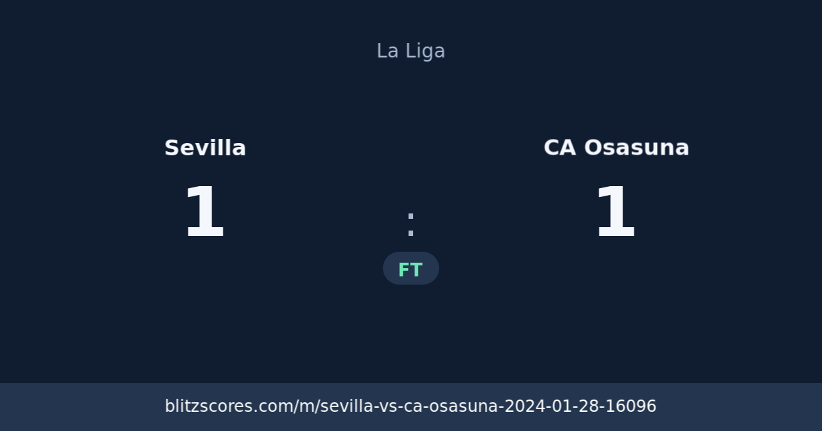 Sevilla vs CA Osasuna score card