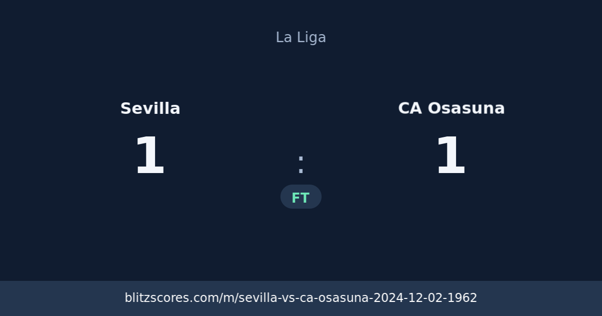 Sevilla vs CA Osasuna score card