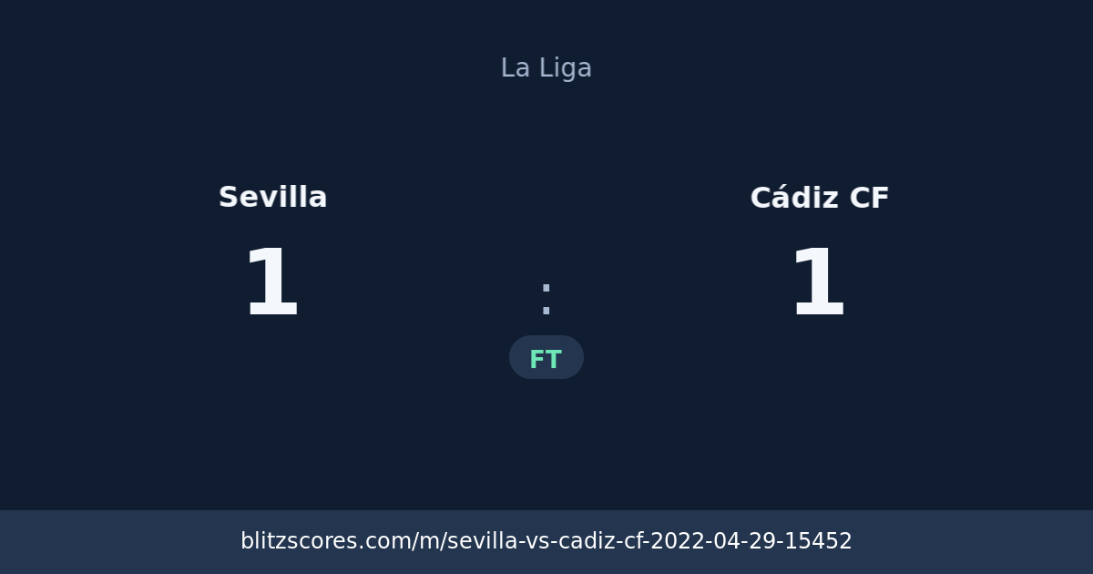 Sevilla vs Cádiz CF score card