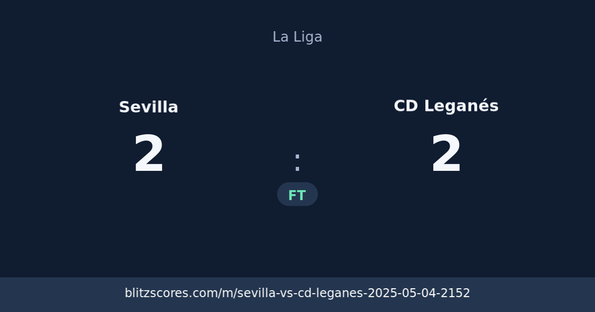 Sevilla vs CD Leganés score card