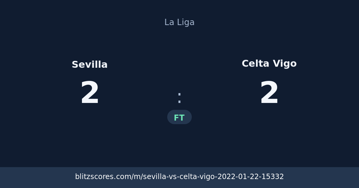 Sevilla vs Celta Vigo score card